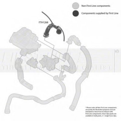 FIRST LINE FTH1268 Charger Intake Hose